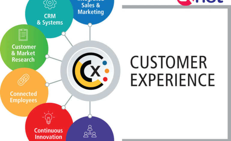 5 Ways to improve Customer Experience in Business