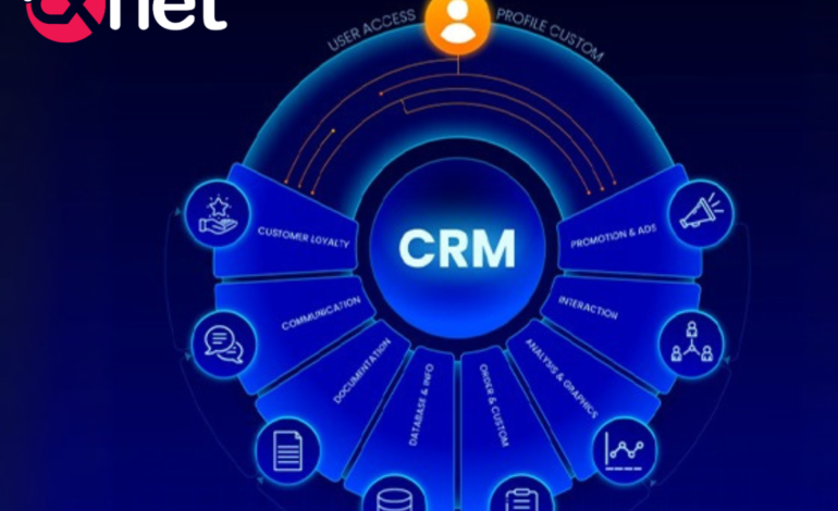  CRM vs CX Platform: Key Differences Every Business Should Understand 