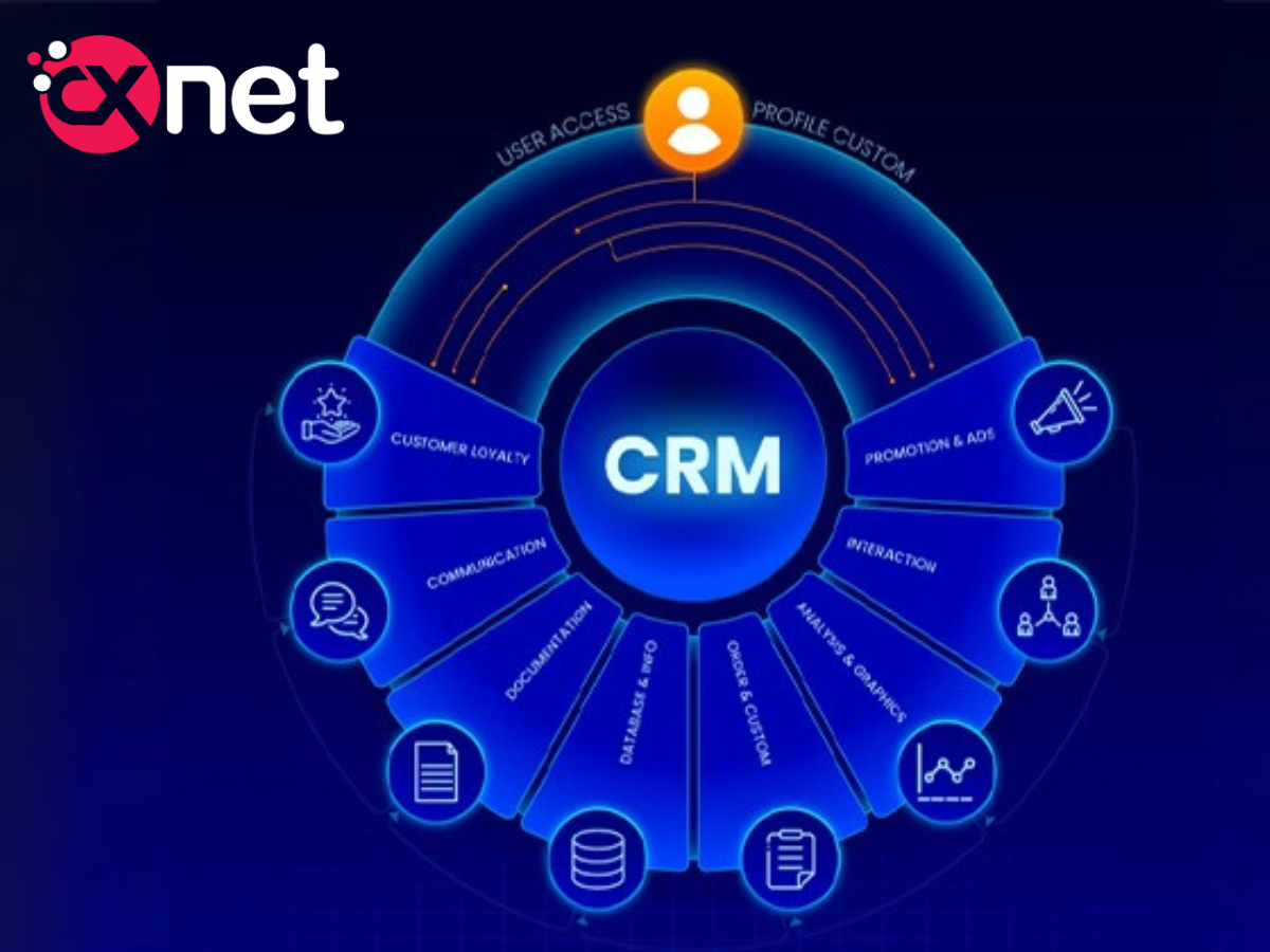 CRM vs CX Platform: Key Differences Every Business Should Understand